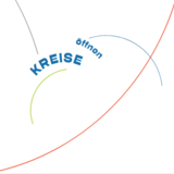 Abbildng: Platzhalter