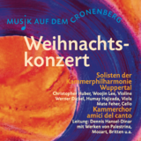 Abbildng: Platzhalter