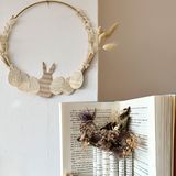 Abbildng: Platzhalter